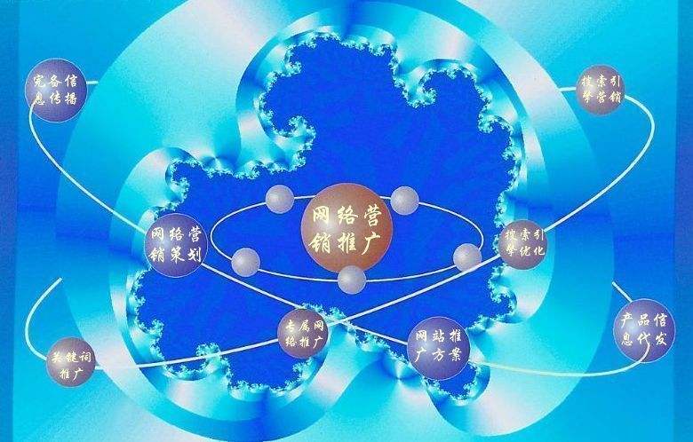 秦都新媒体运营企业需要掌握的网络推广技巧有哪些